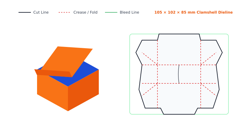 Medicine Box Packaging Dieline